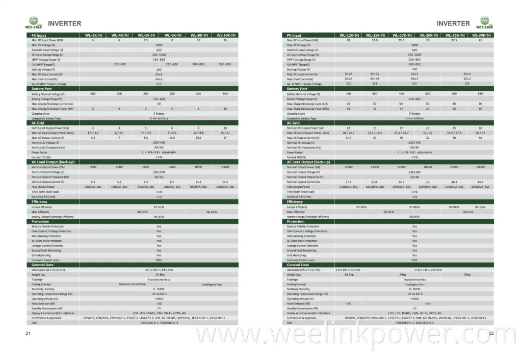 Weelink 3 Phase Solar Power Inverter Integrated Machine on off Grid Energy Storage Inverter